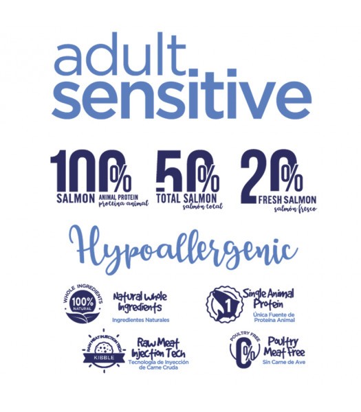 FRESH SALMÓN 12K imagen 2