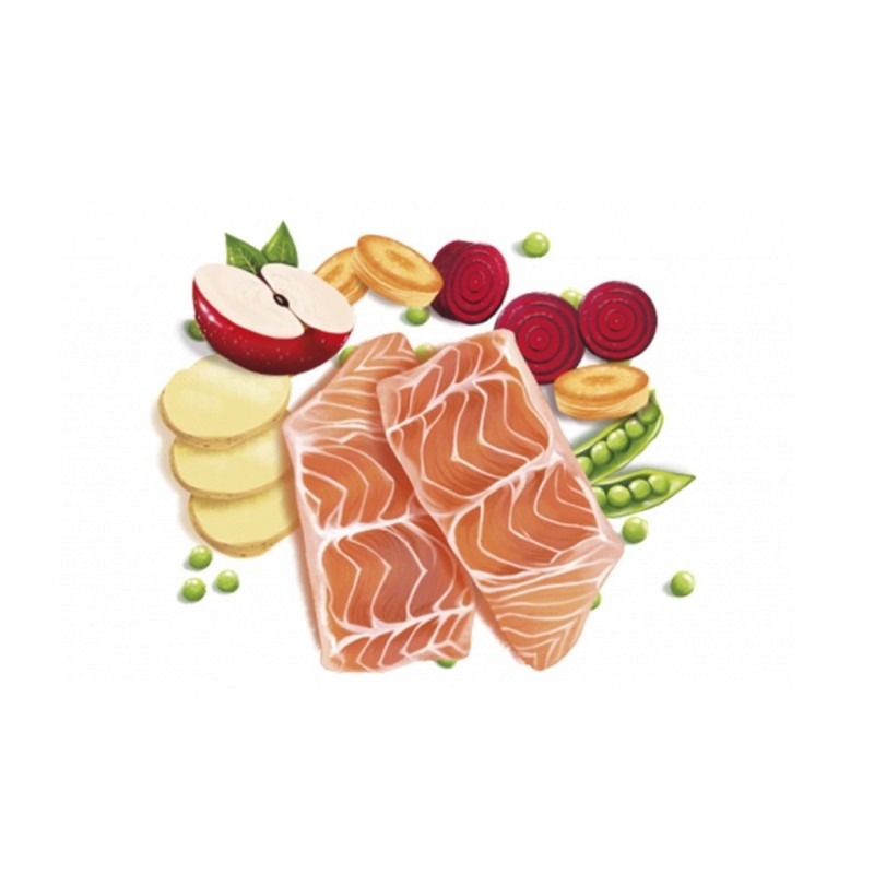 FRESH MINI SENSITIVE 7KG imagen 2