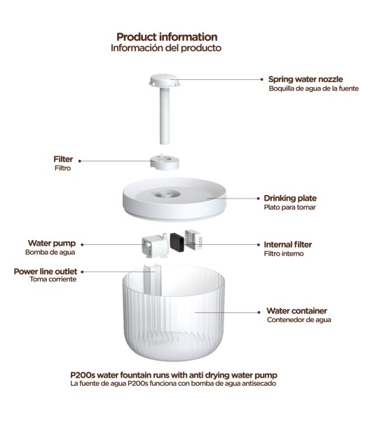 FUENTE PURE 200S imagen 3